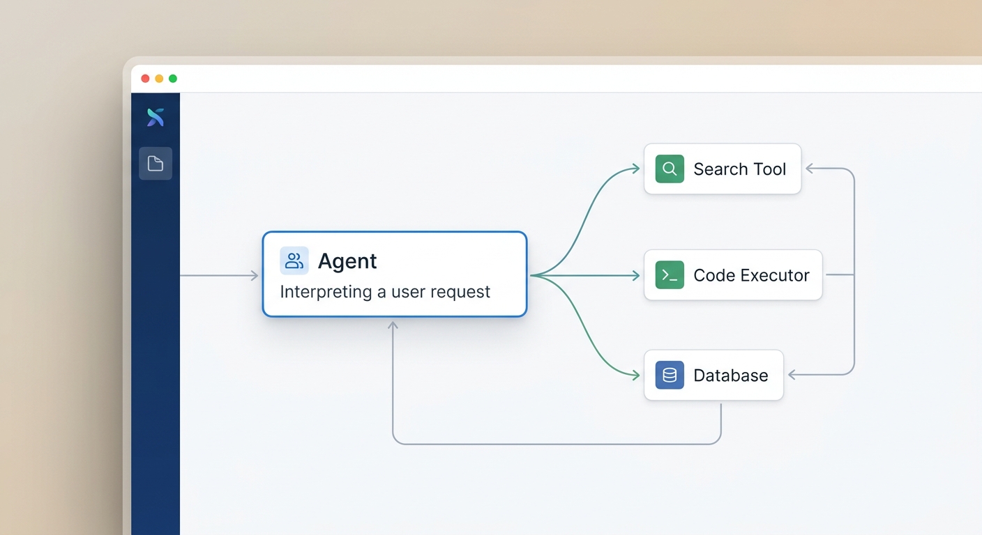 AI 에이전트 개발, 어디까지 왔나? 최신 프레임워크와 실전 적용 사례